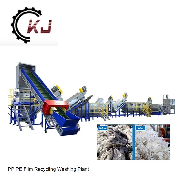 Come riciclare il film di plastica